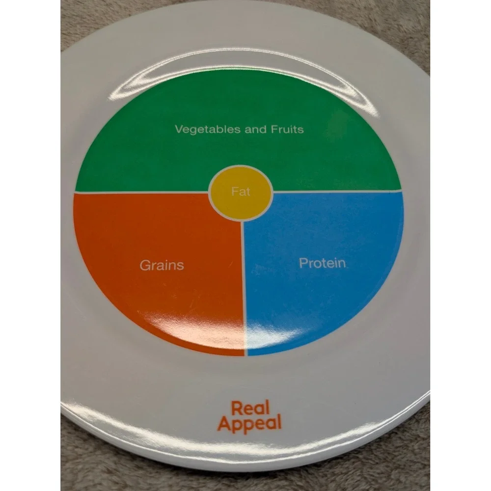 Real Appeal Portion Control Plate Healthy Eating Weight Management Guide White